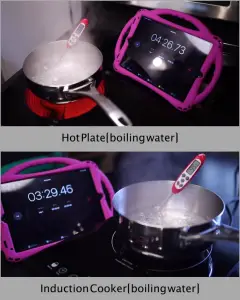 Induction cooker vs Hot plate boiling water time