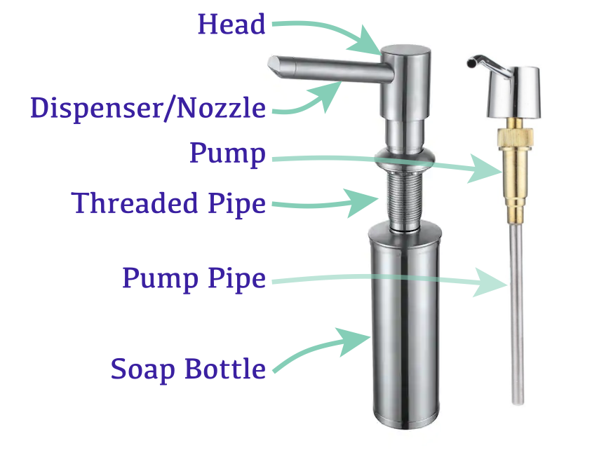 koreplacement part for kohler kitchen sink soap dispenser